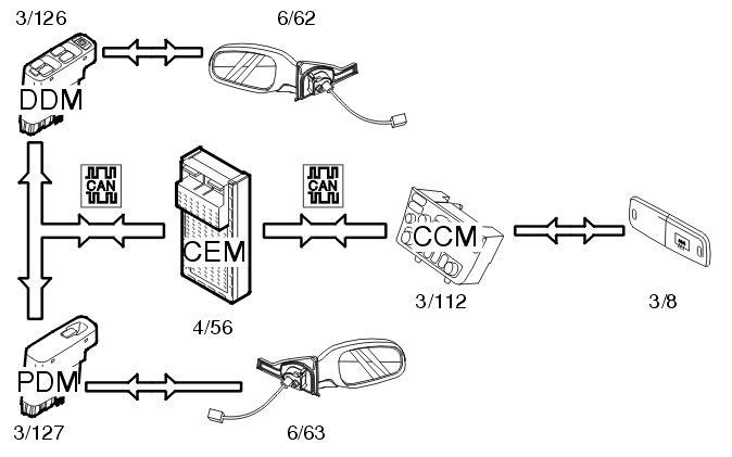 GLL106058