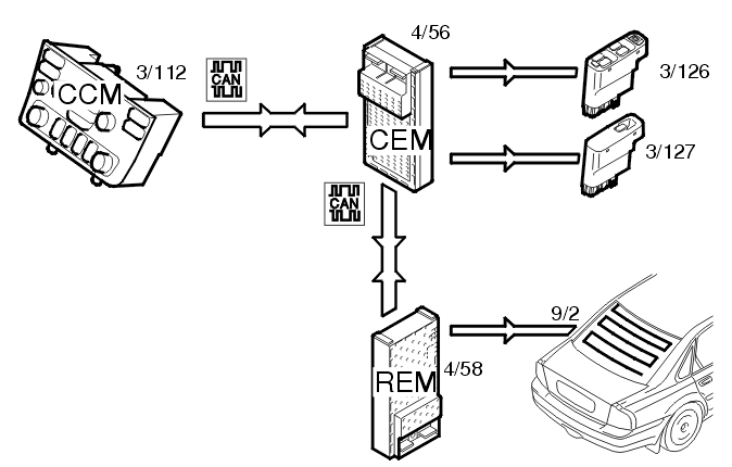 GLL107519