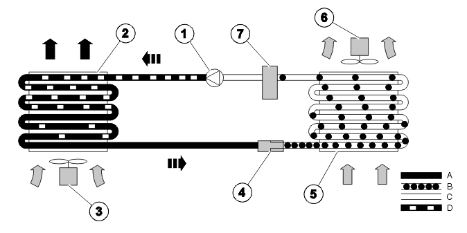 GLL140846