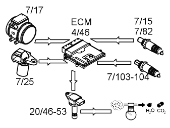 GLL149845
