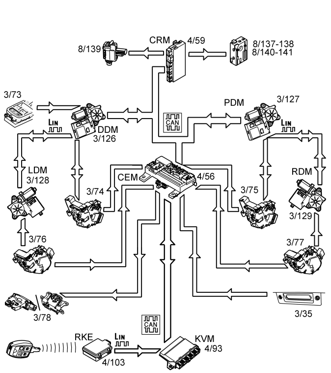 GLL151975