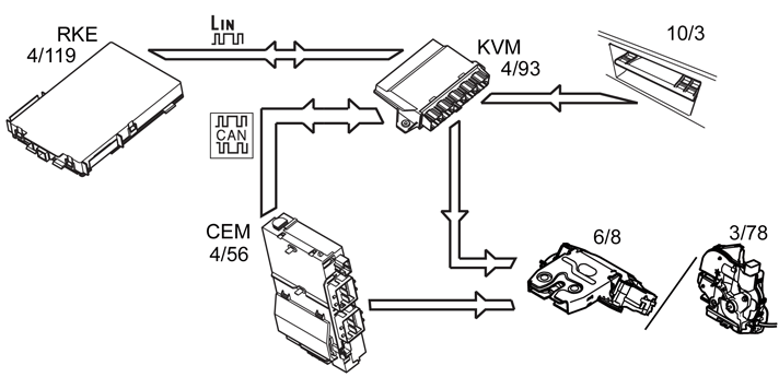 GLL162973