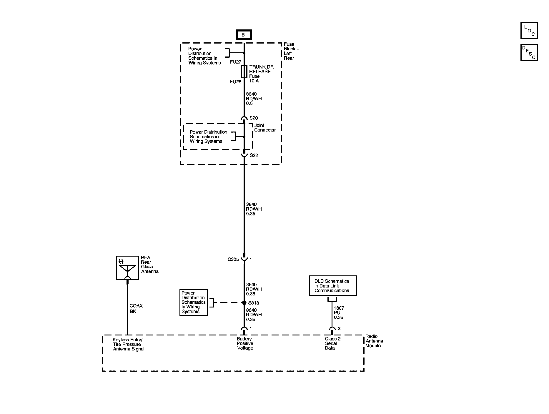 GM1316860