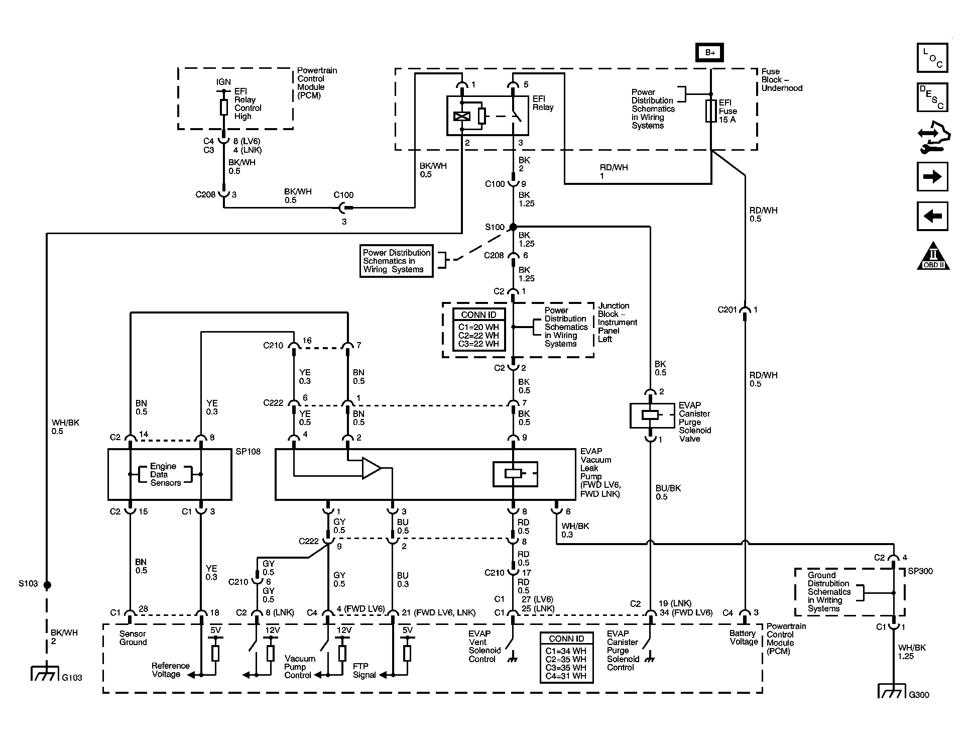 GM1422200