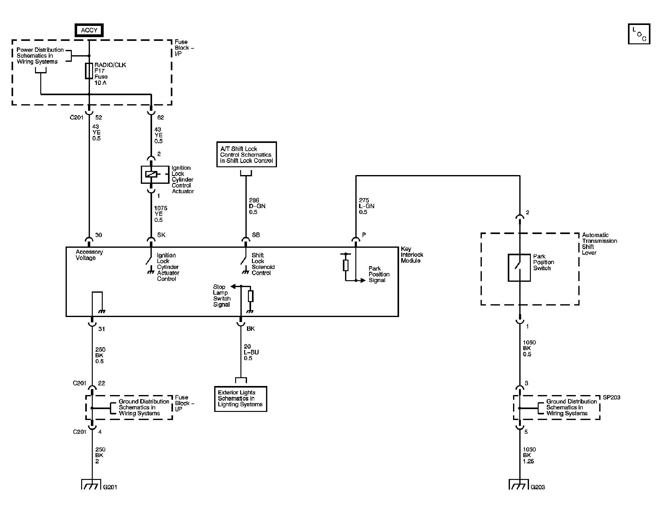 GM1471581