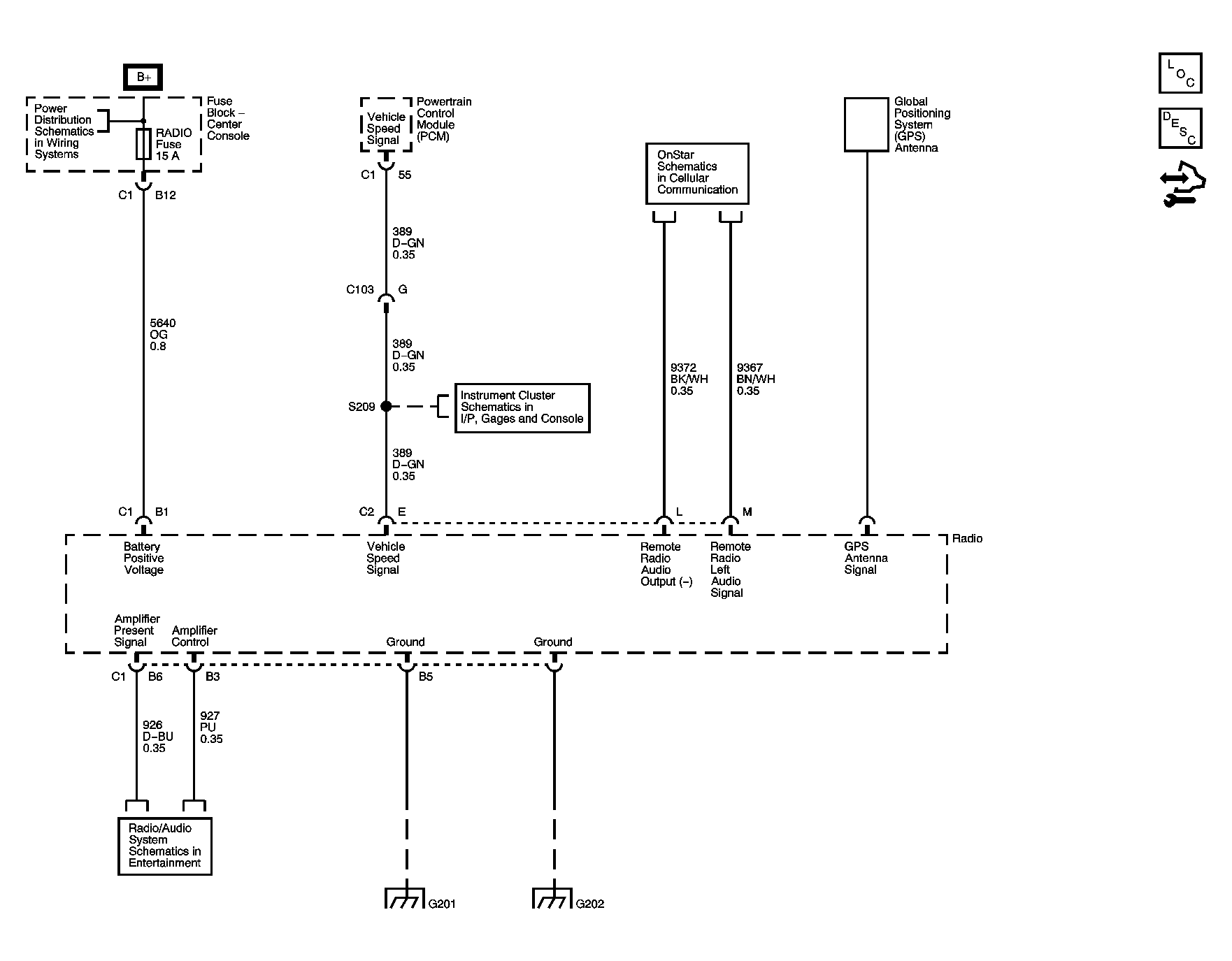 GM1500807