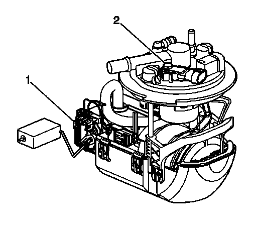 GM1558067