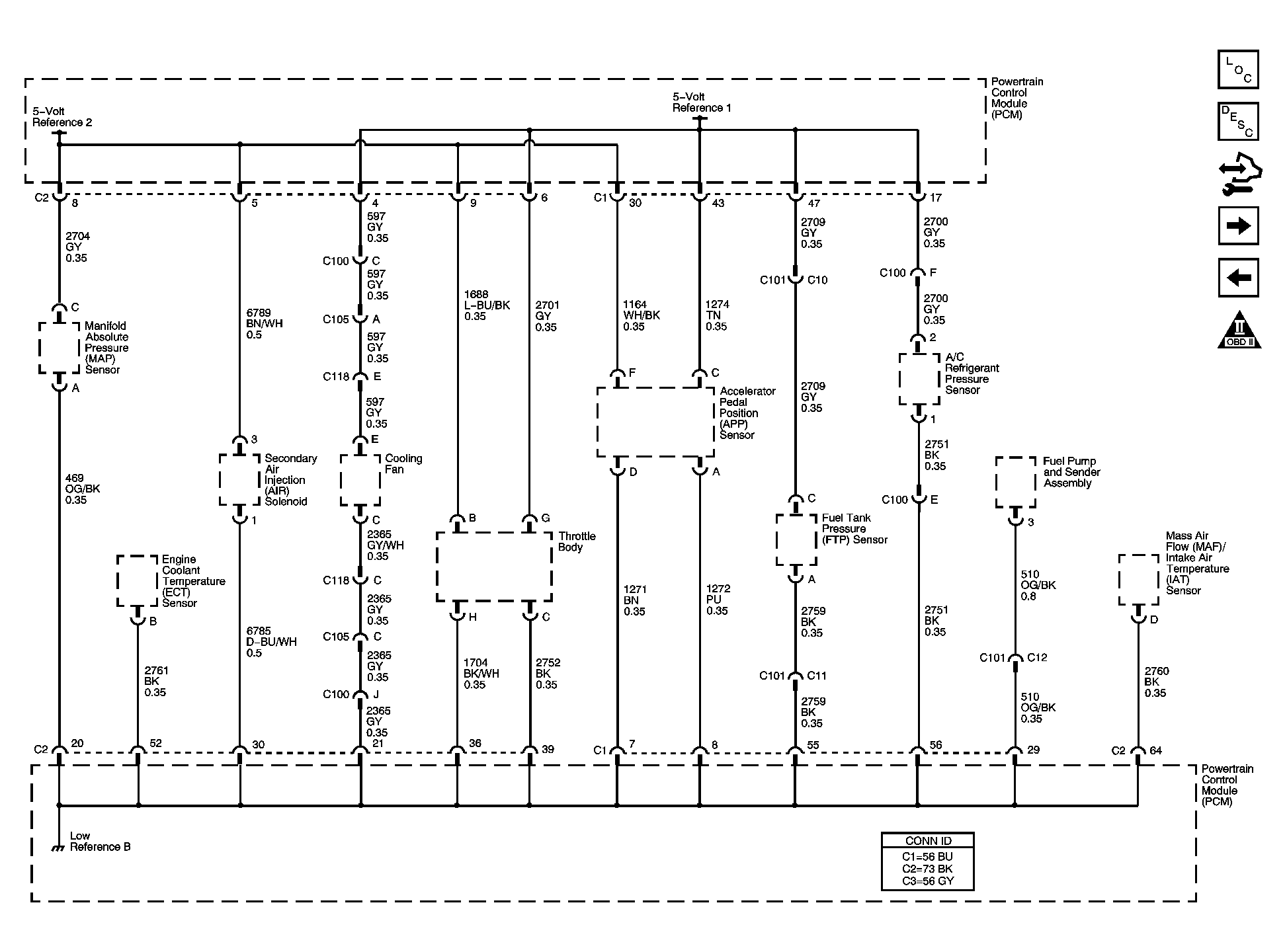 GM1593983