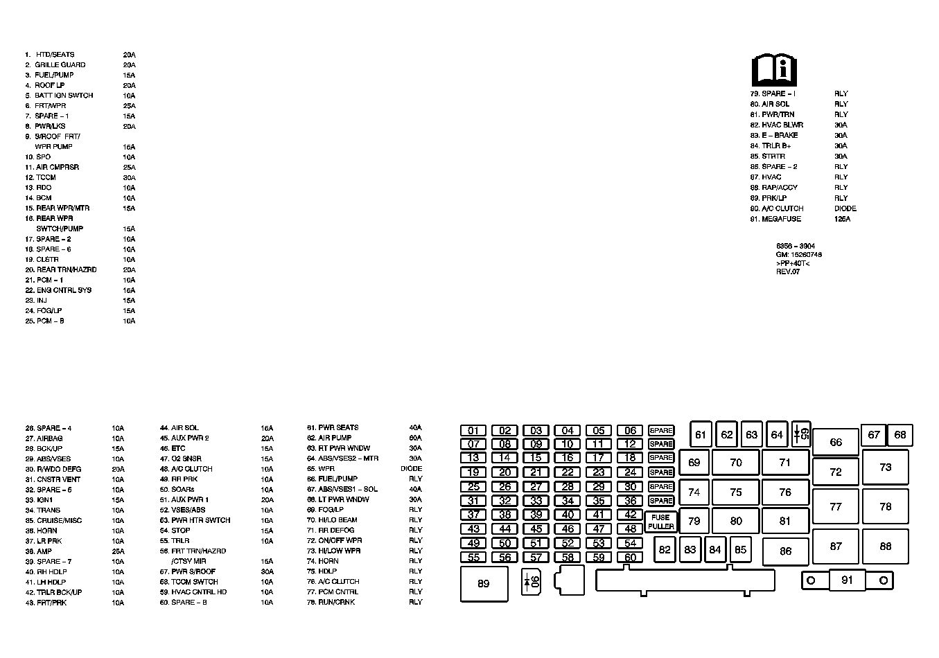 GM1612893