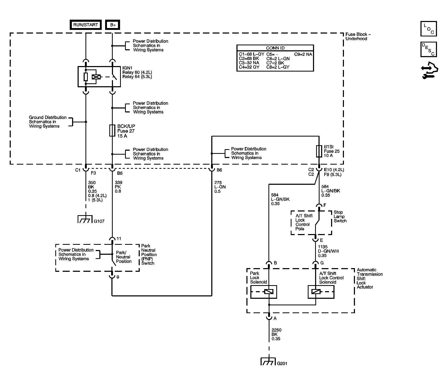 GM1621855