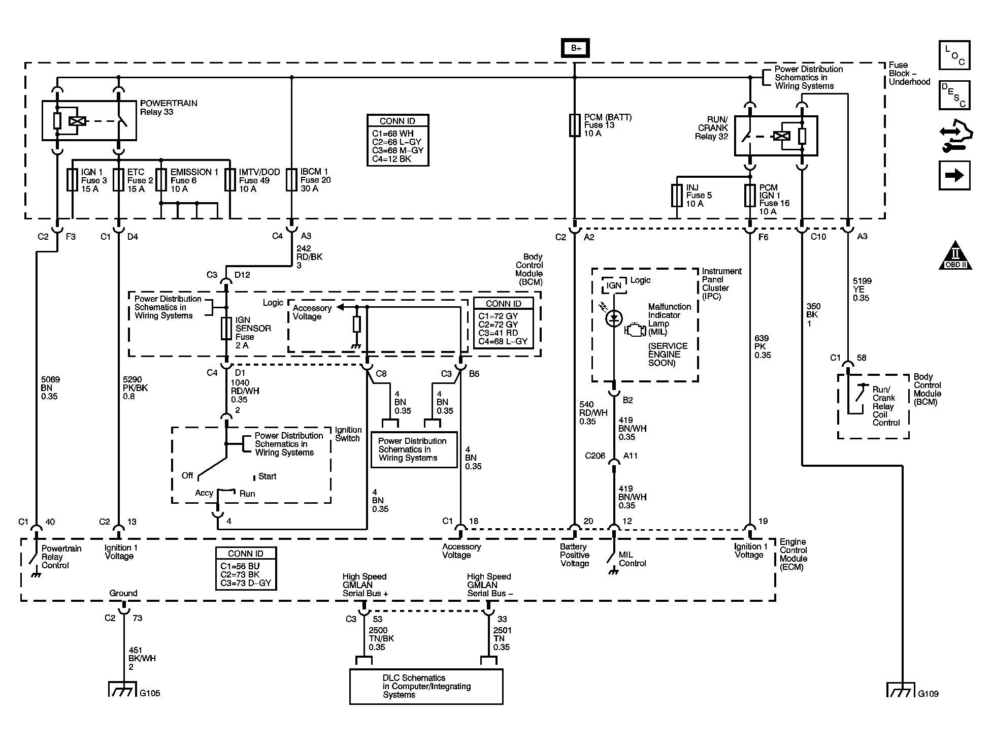GM1625490