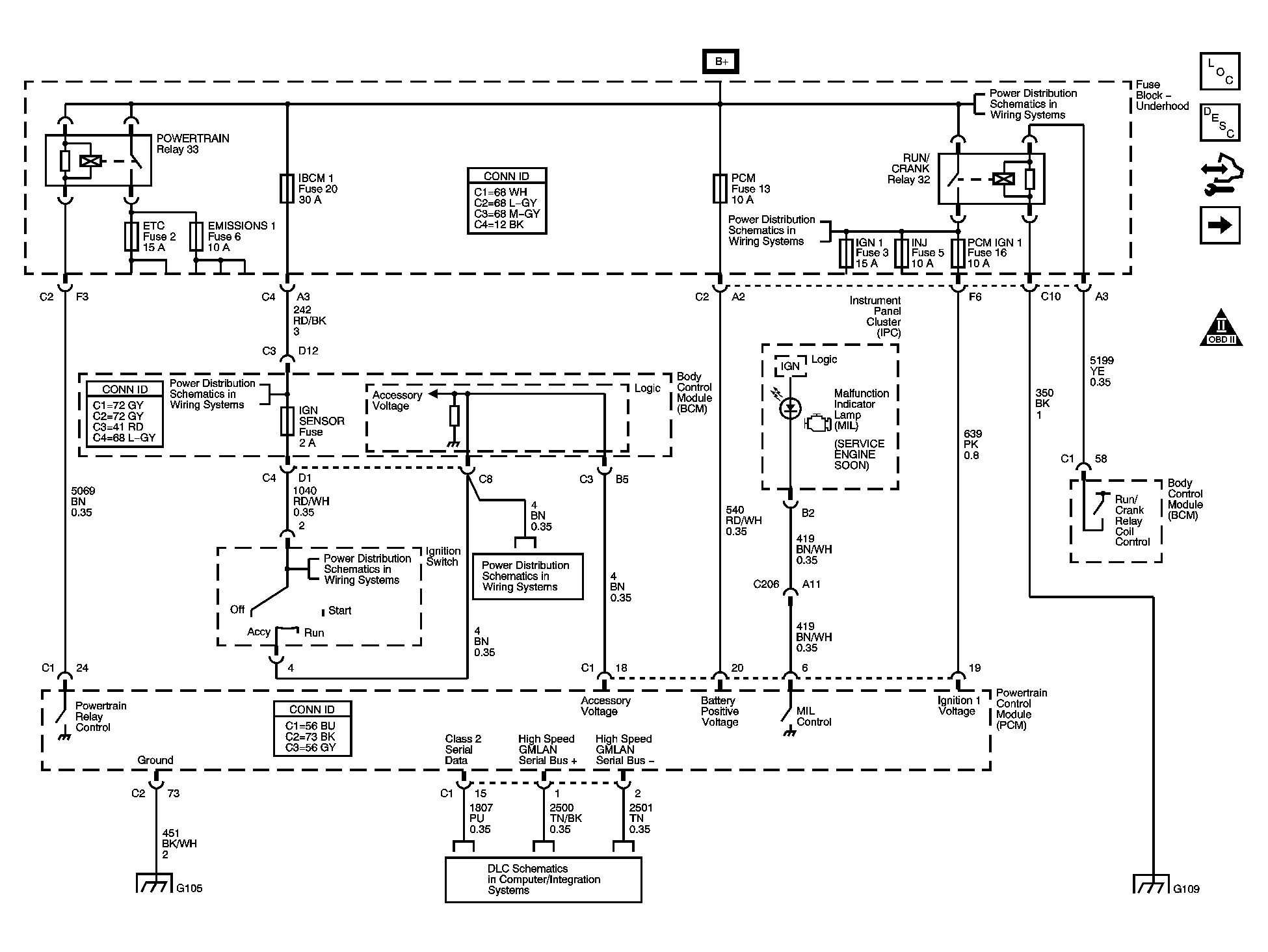 GM1637513