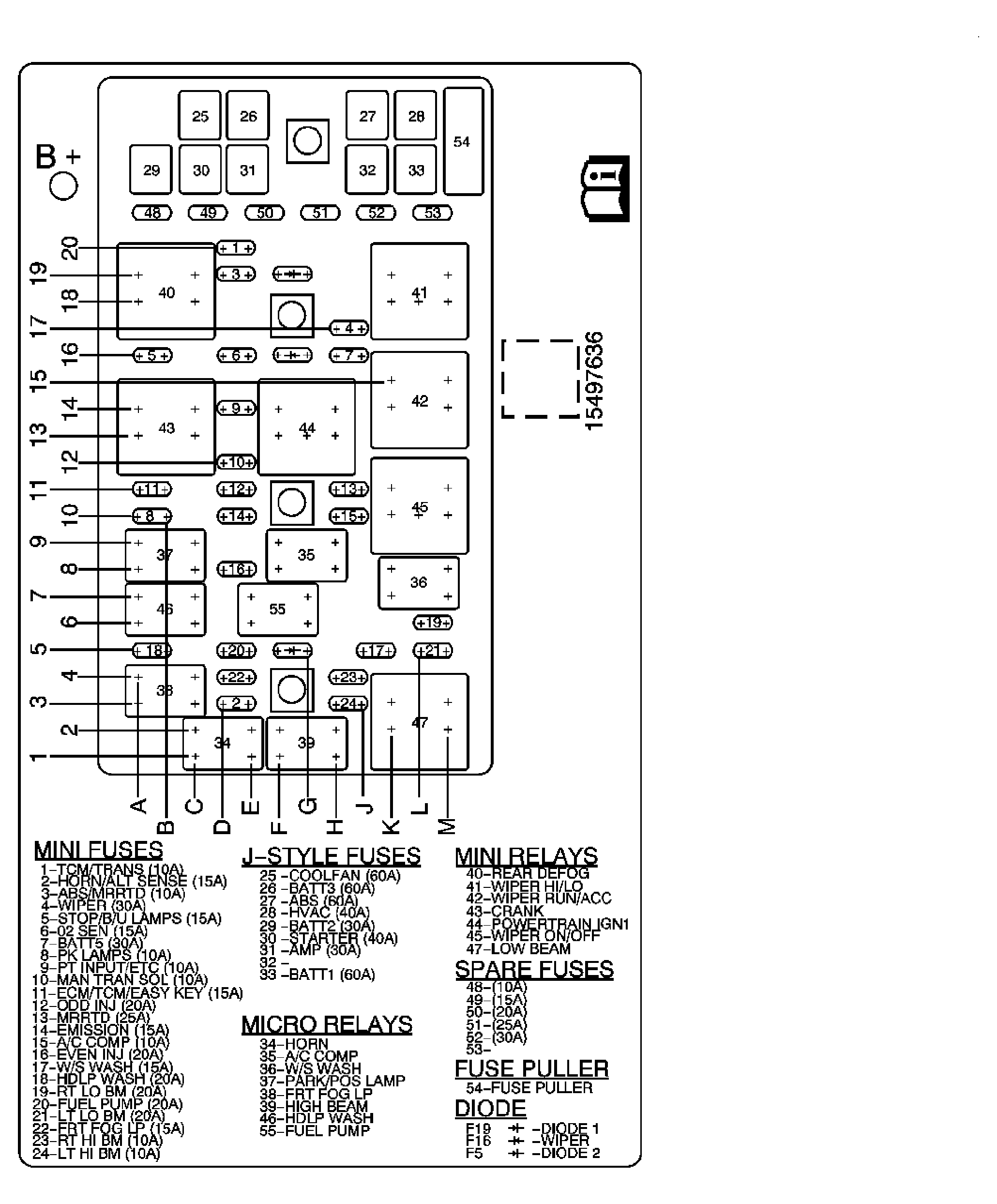 GM1670930