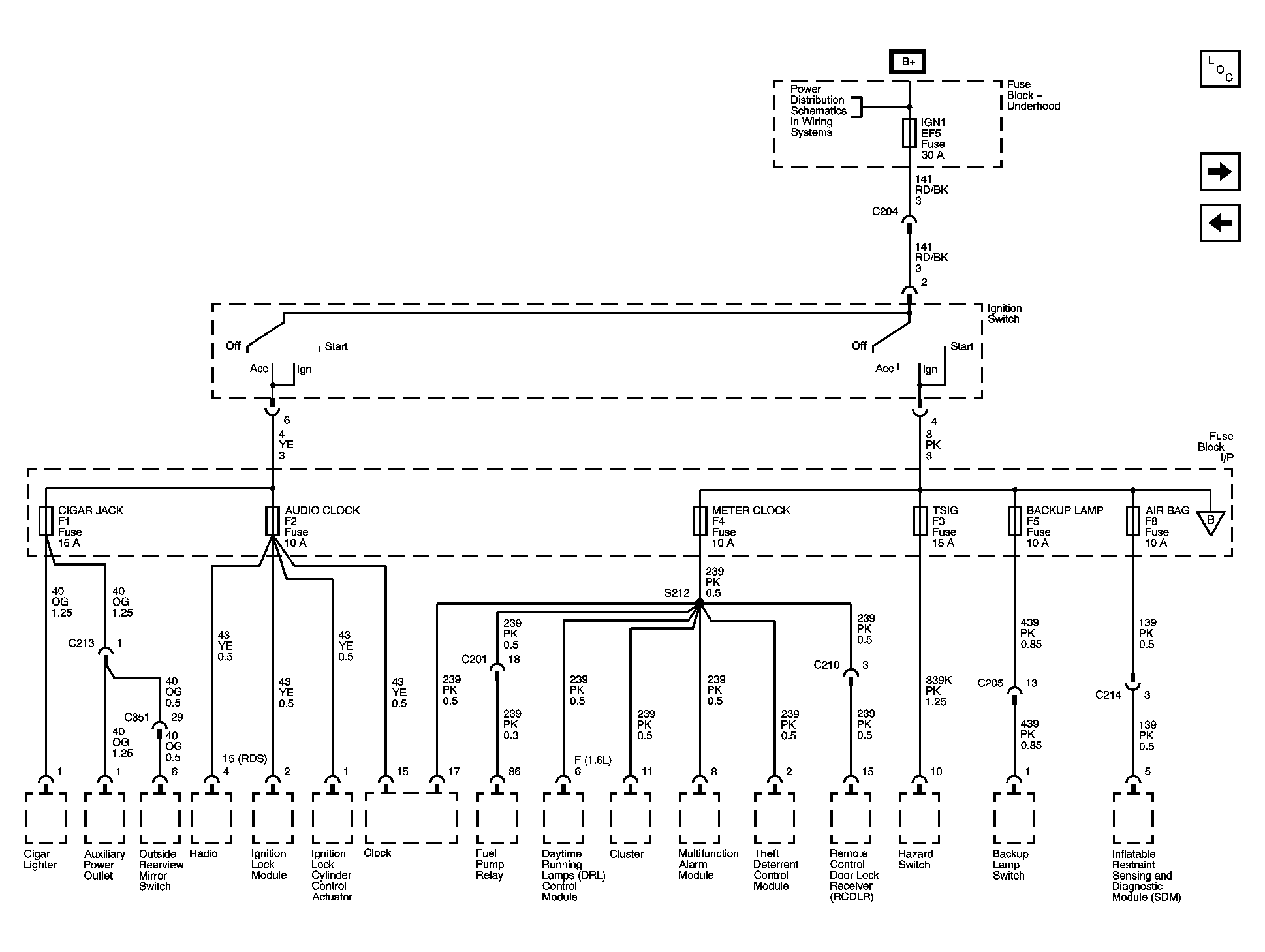 GM1679671