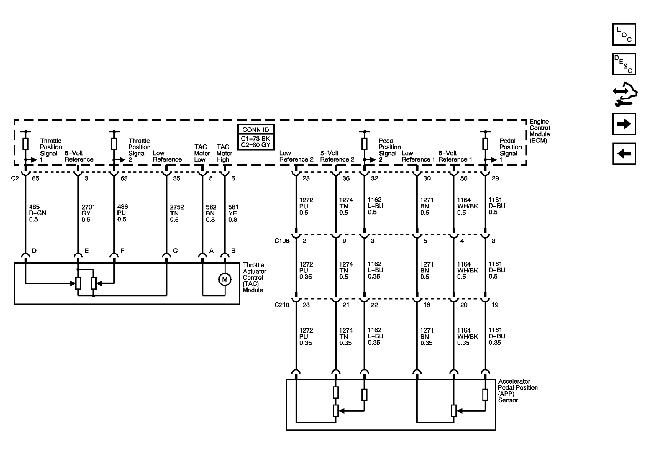 GM1767190