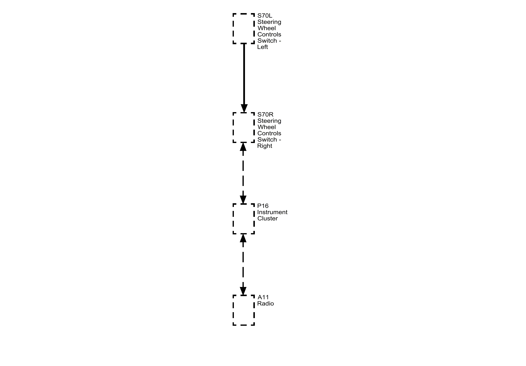 GM3469883