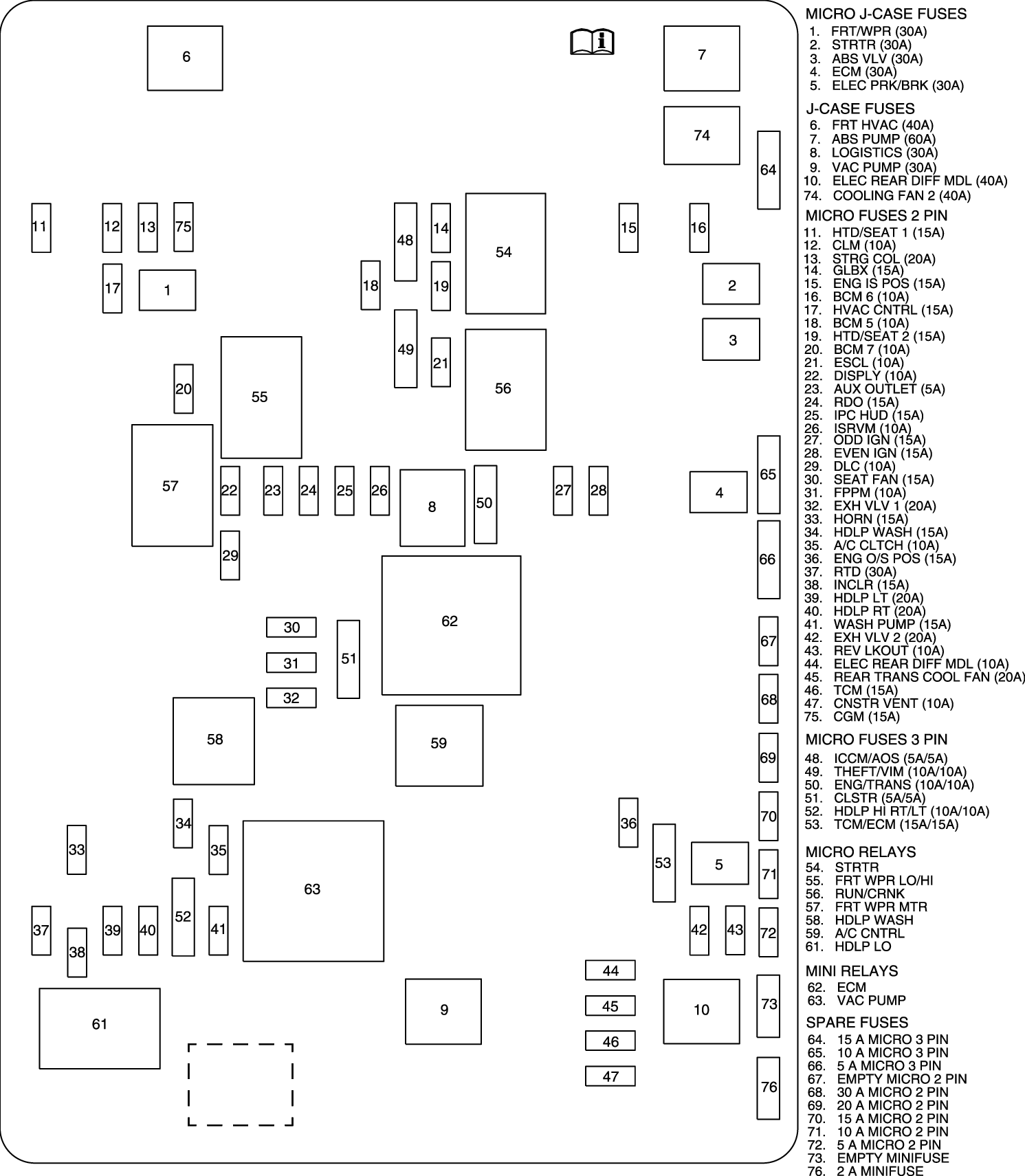 GM4433279