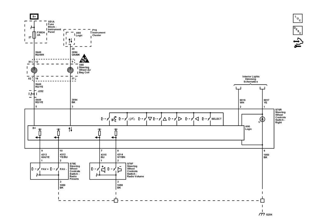 GM5699448