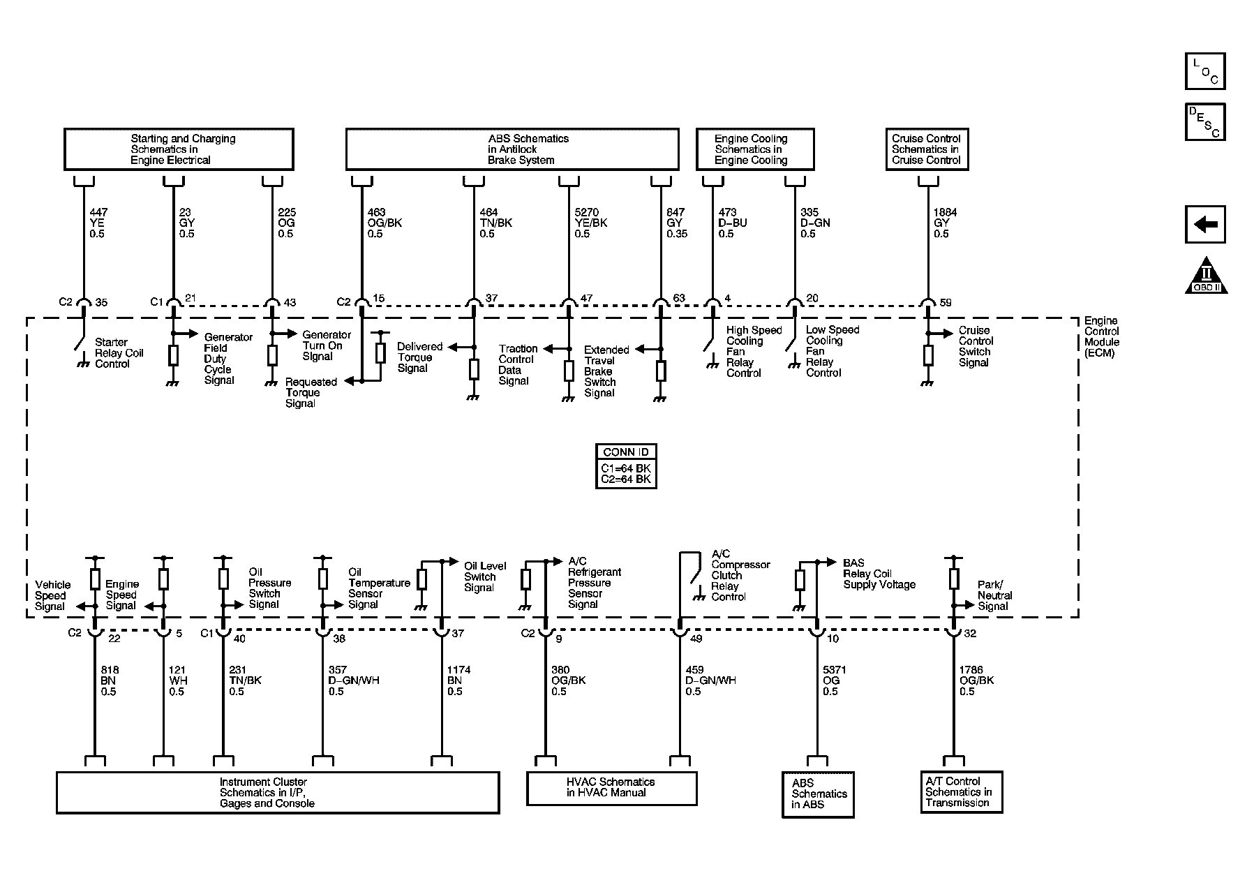 GM843499