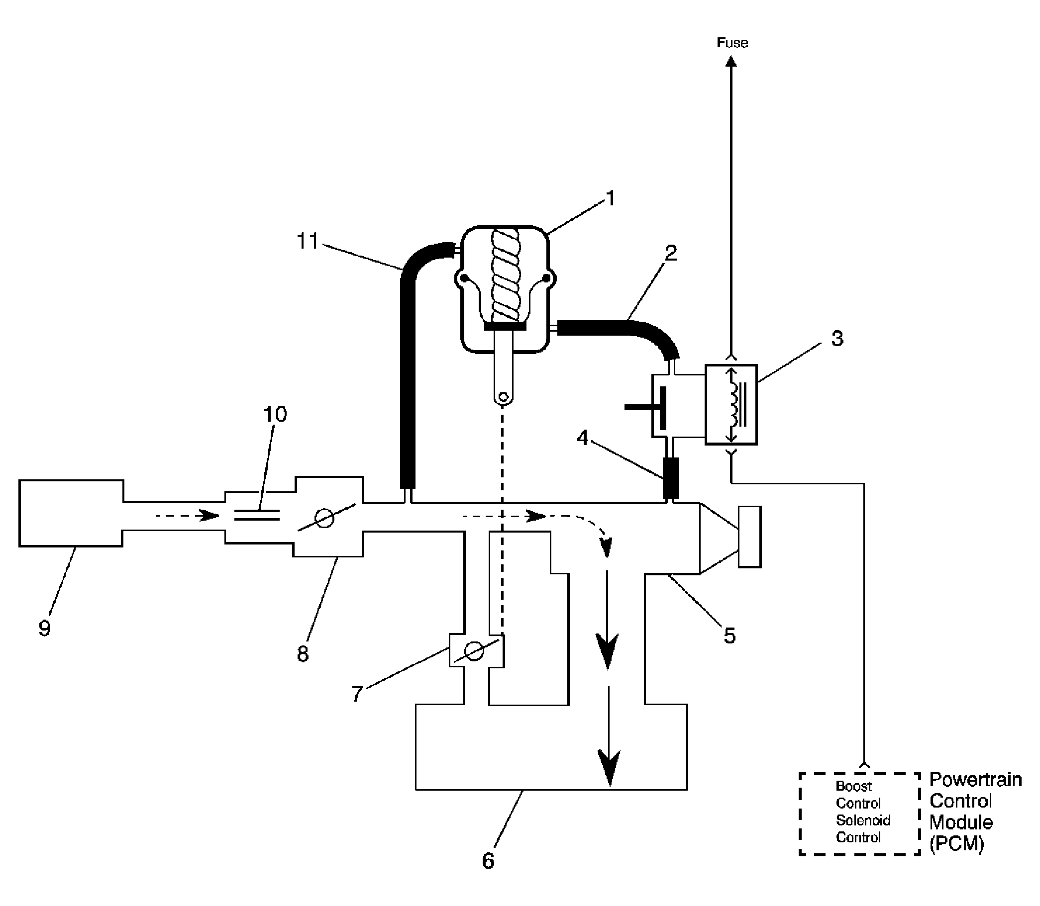 GM858889