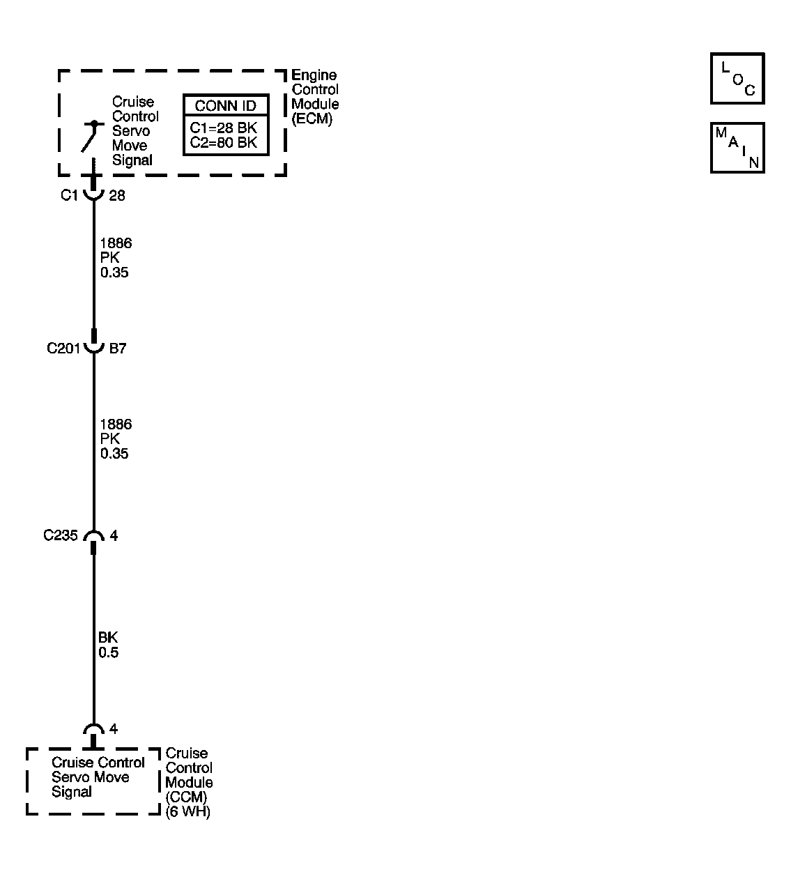 GM891304