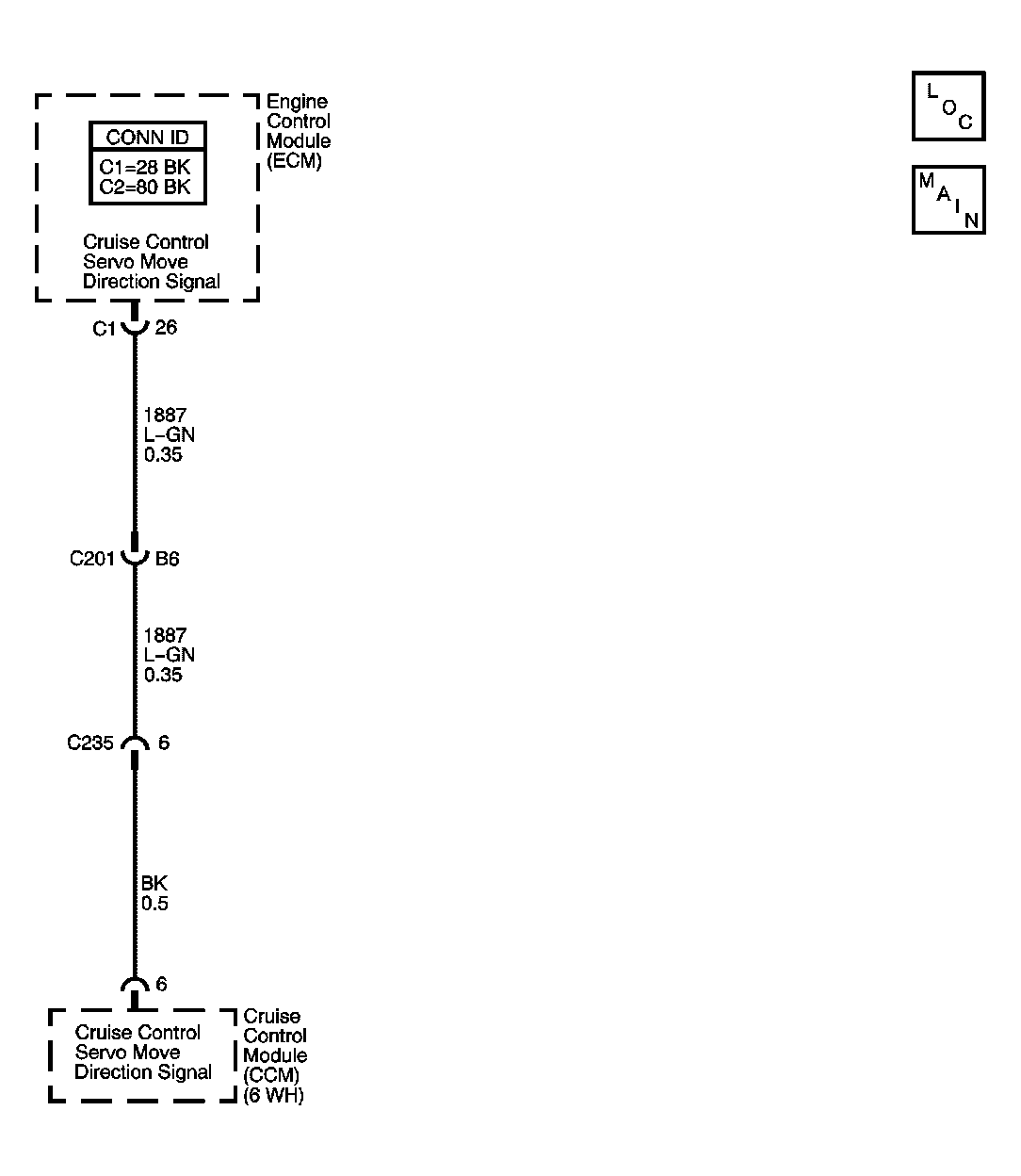 GM891309