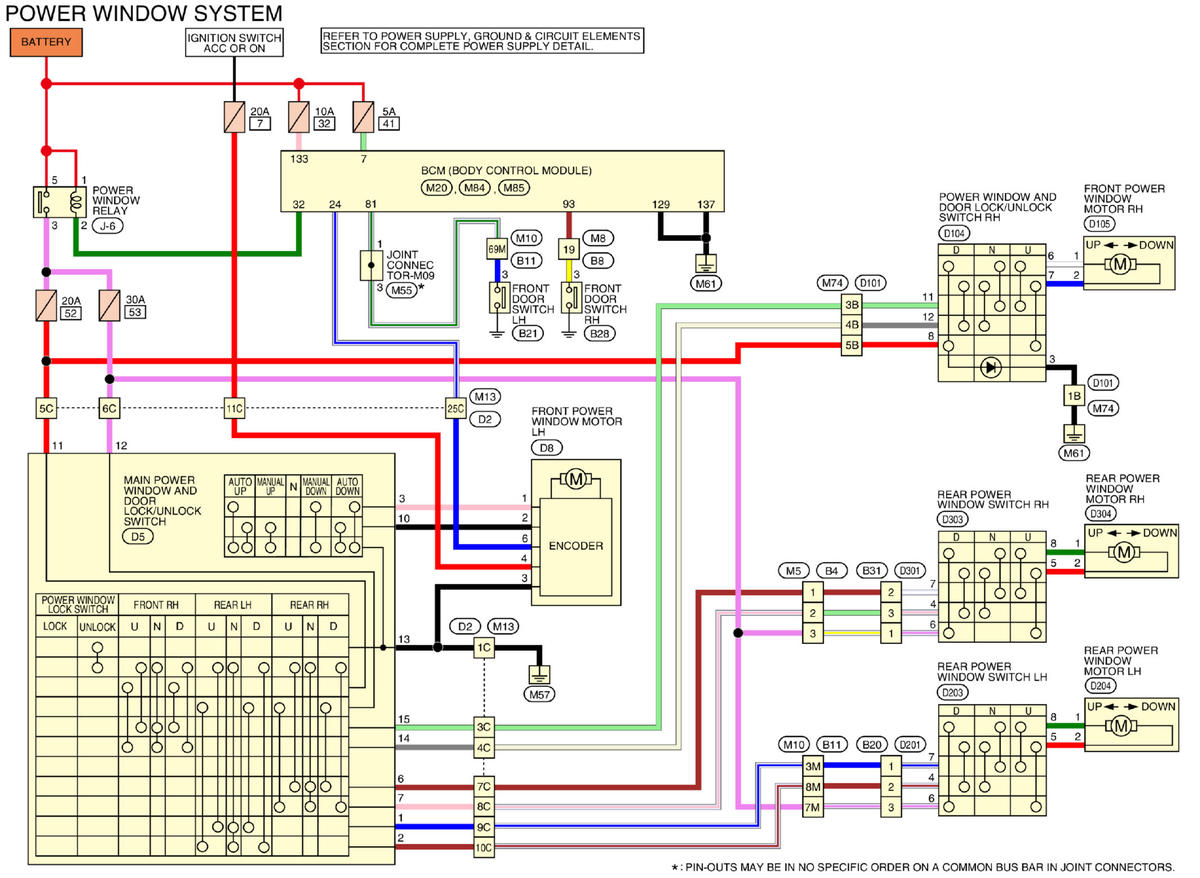 GNS2190C014801-801