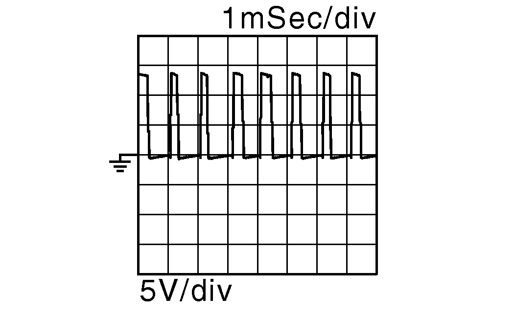 GNSDB109903