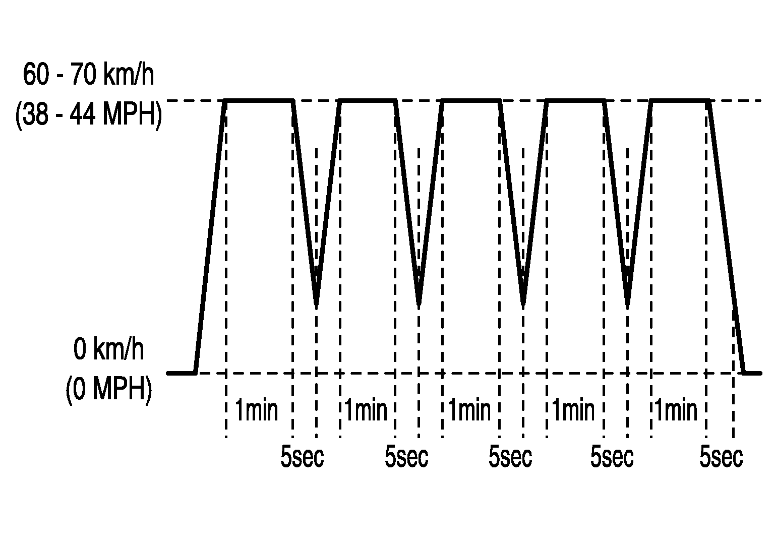 GNSDB110398