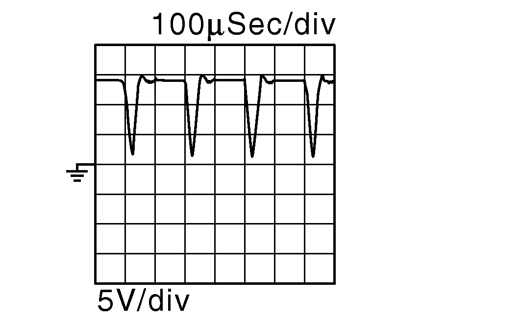 GNSDB13687