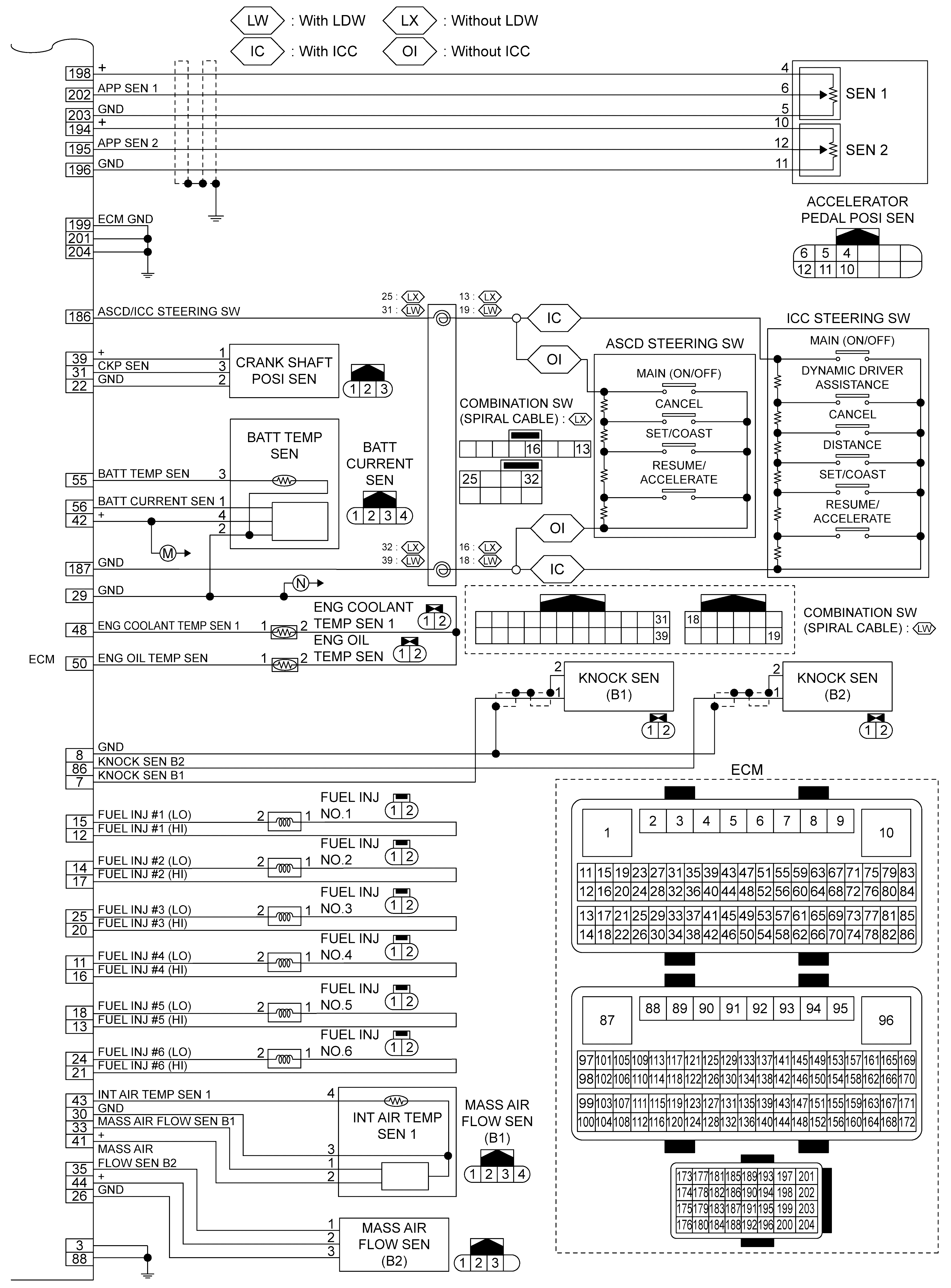 GNSDB147590
