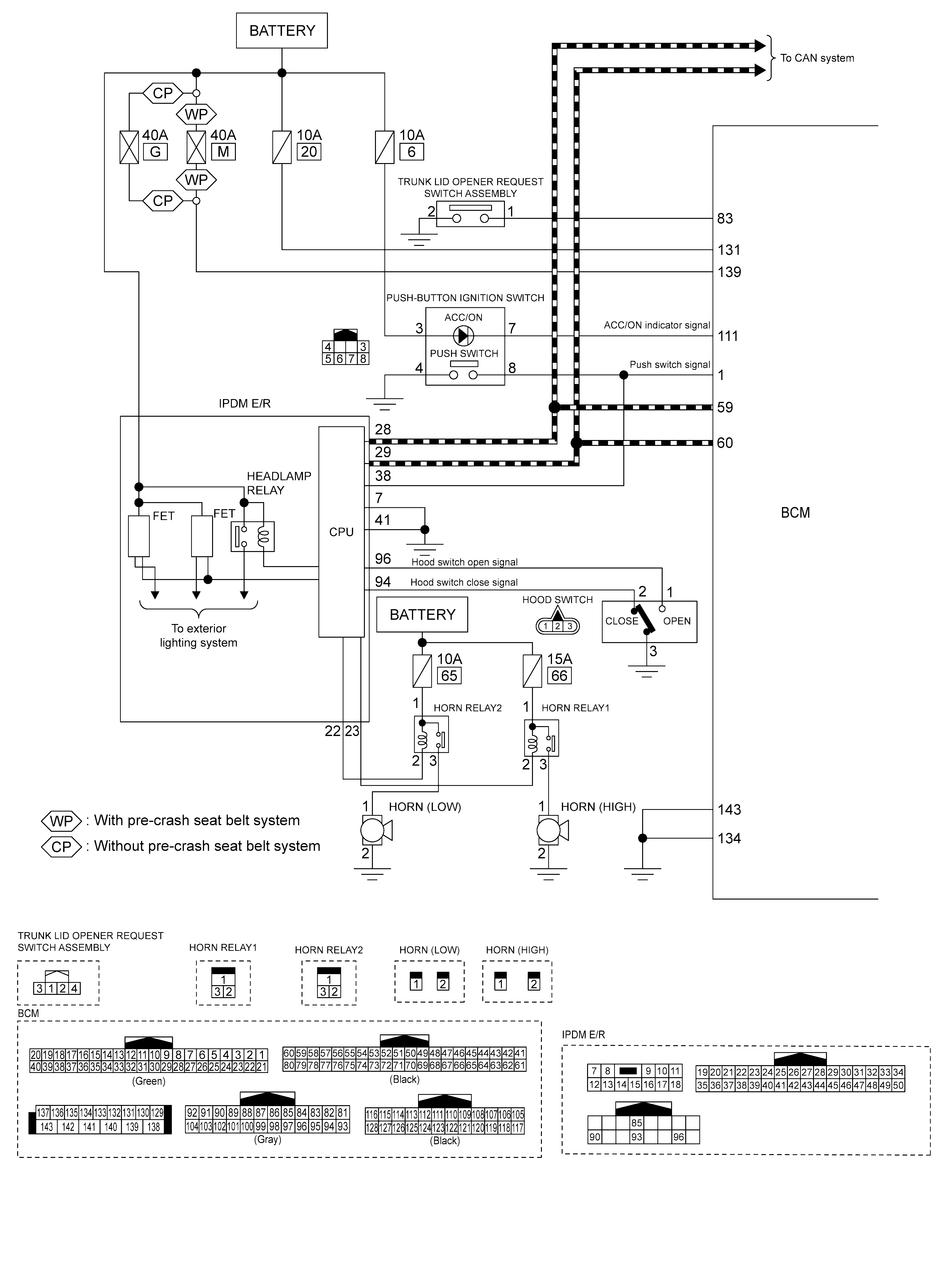 GNSDB148671