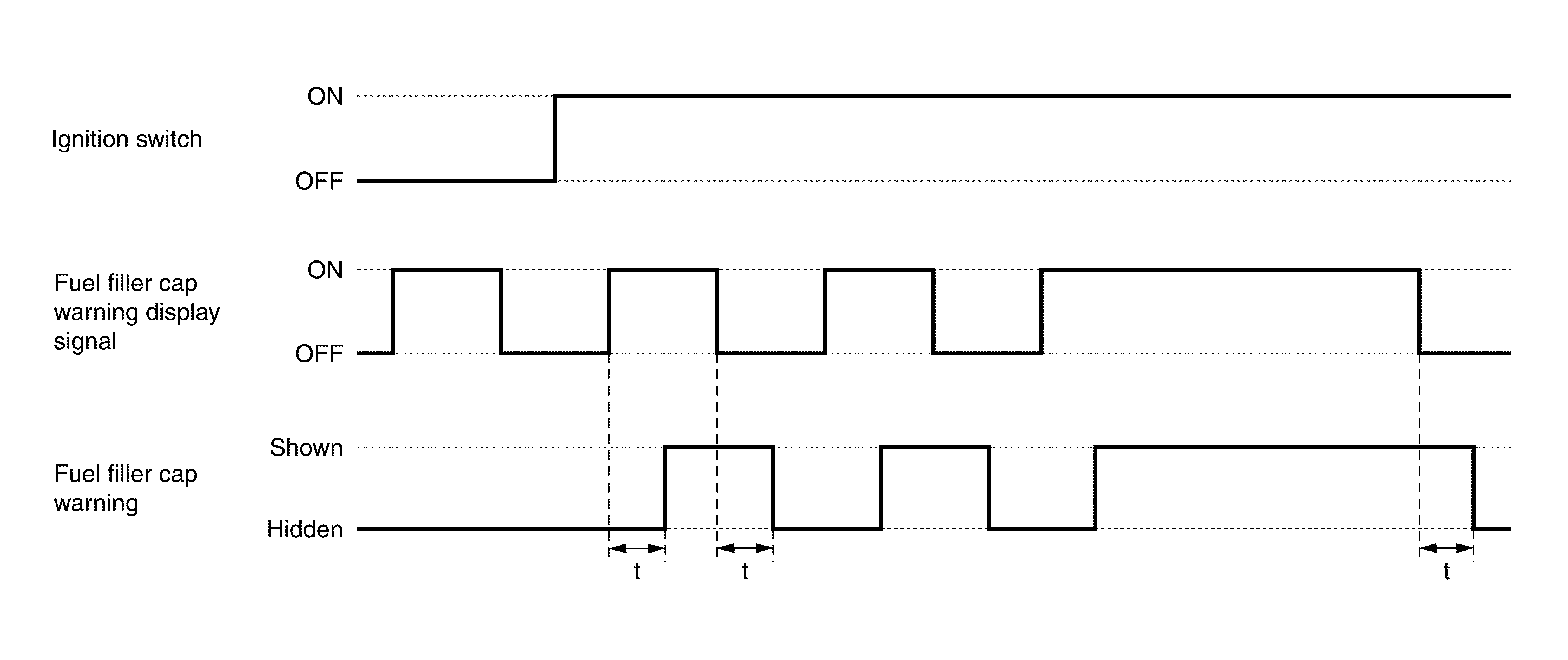 GNSDB149326