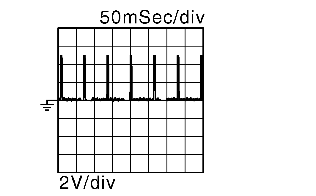 GNSDB38857