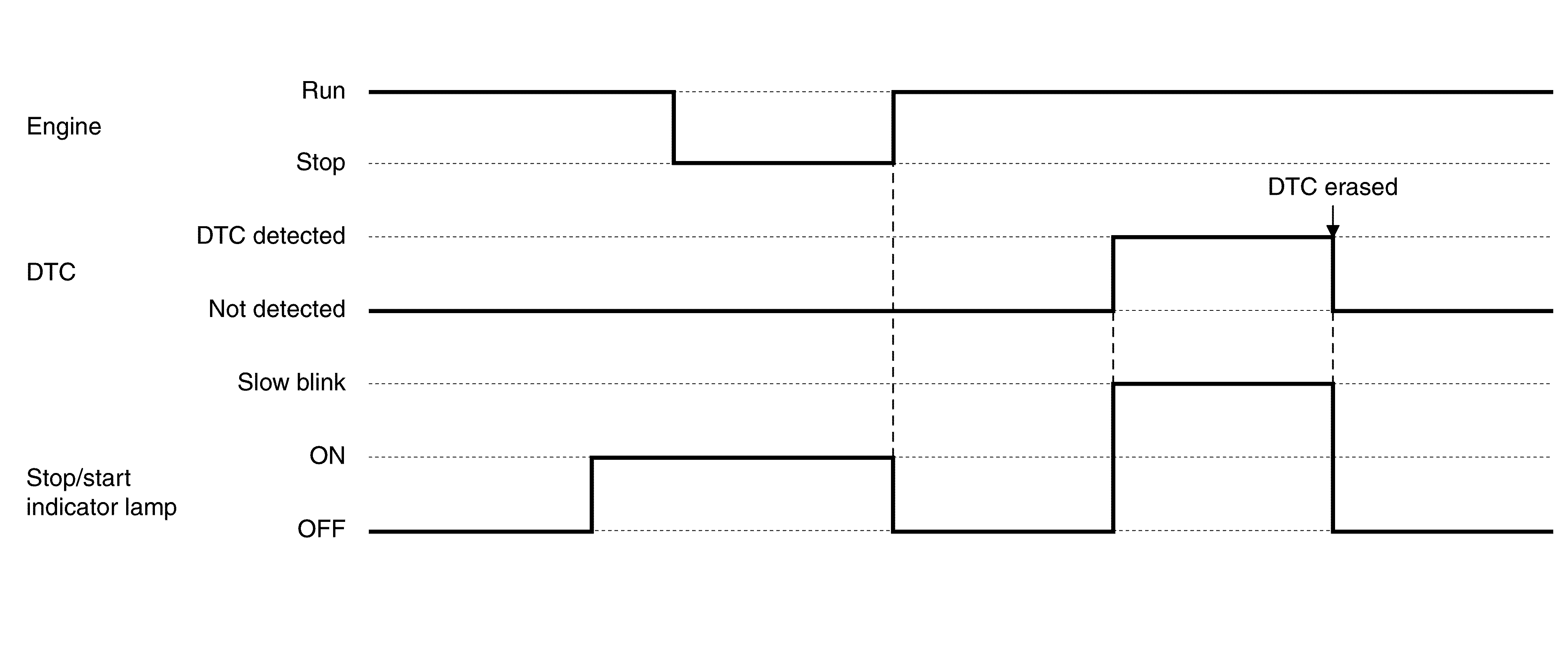 GNSDB42738