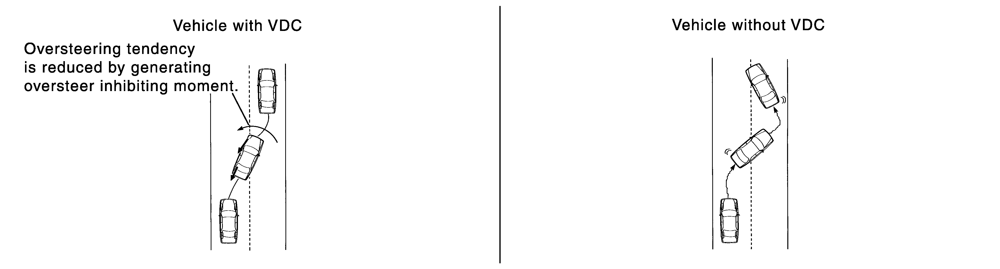 GNSDB4435