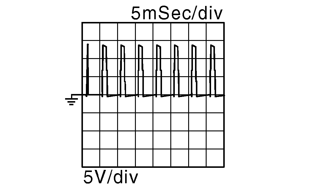GNSDB48154