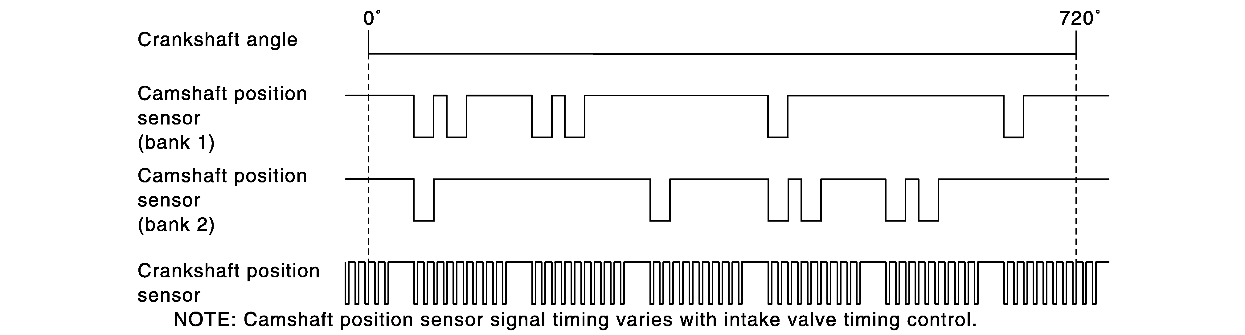 GNSDB50489