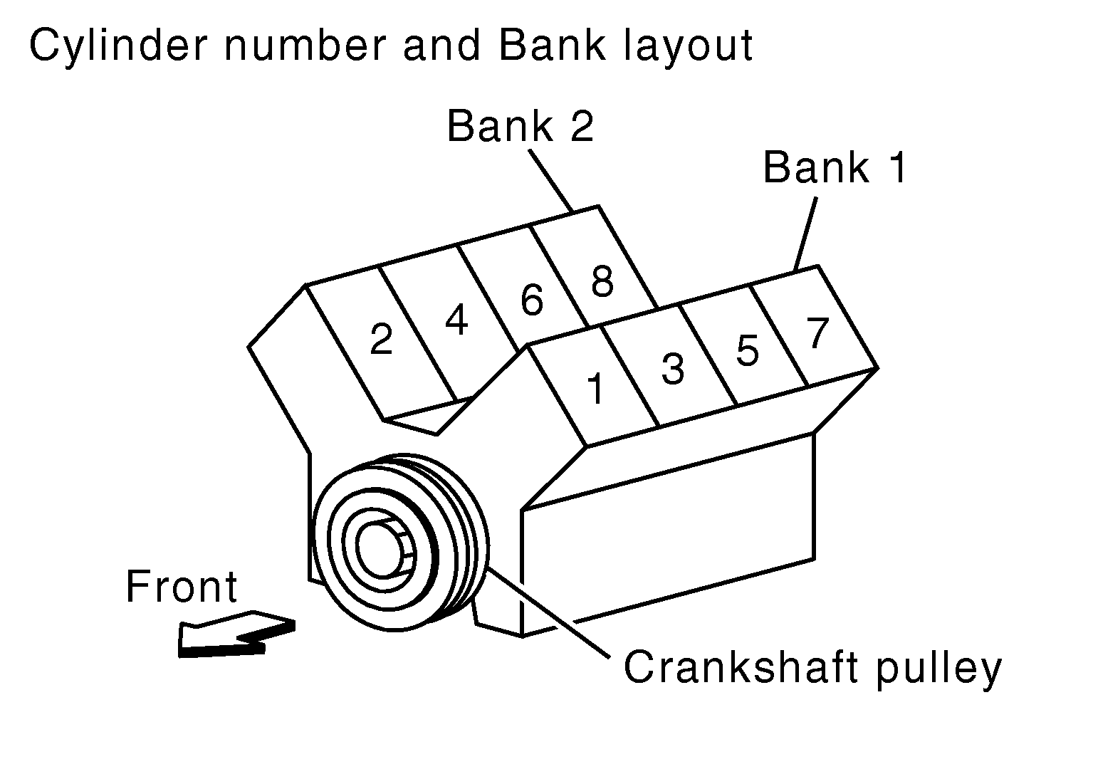 GNSDB51286