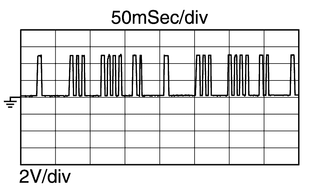 GNSDB52026