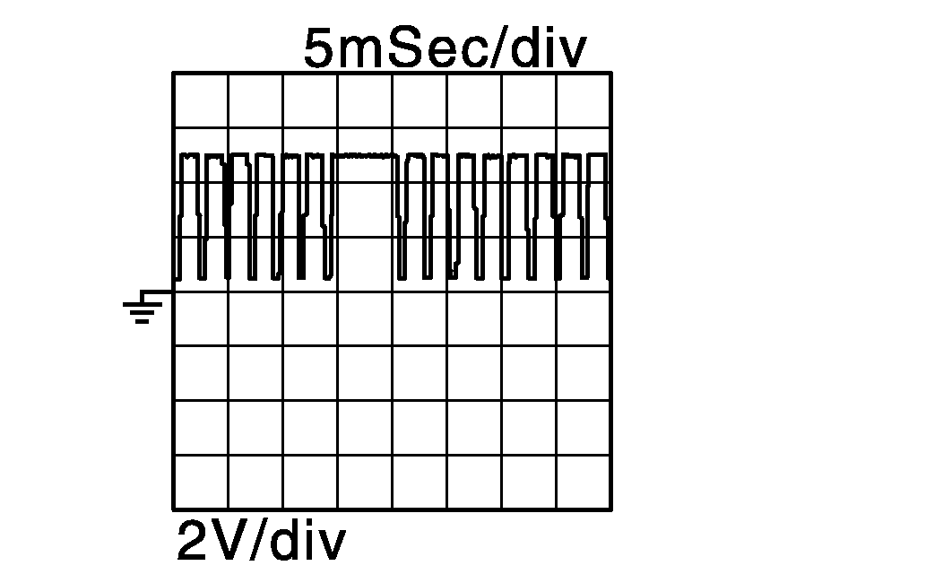GNSDB52434