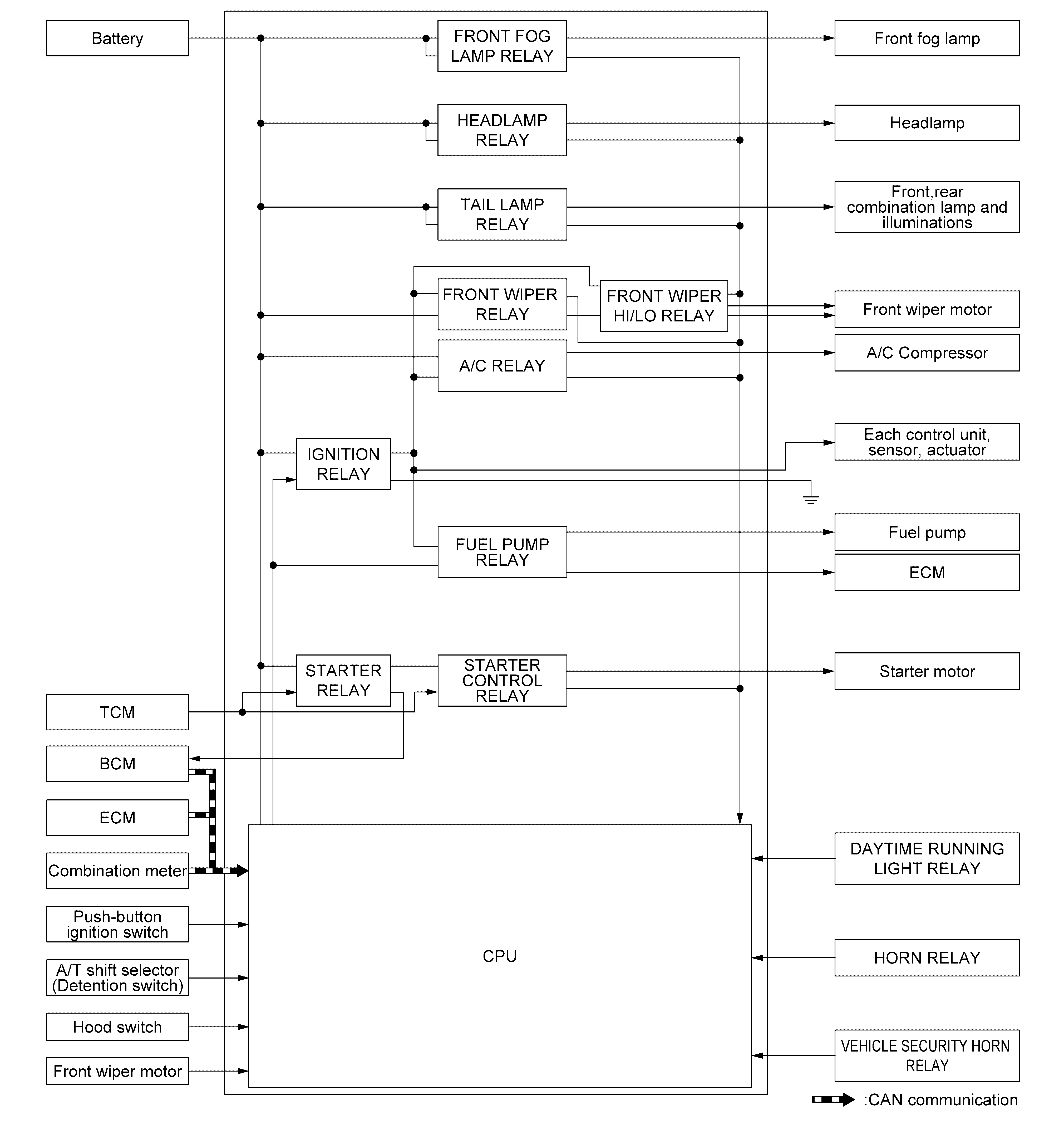 GNSJMMIA2327GB-327