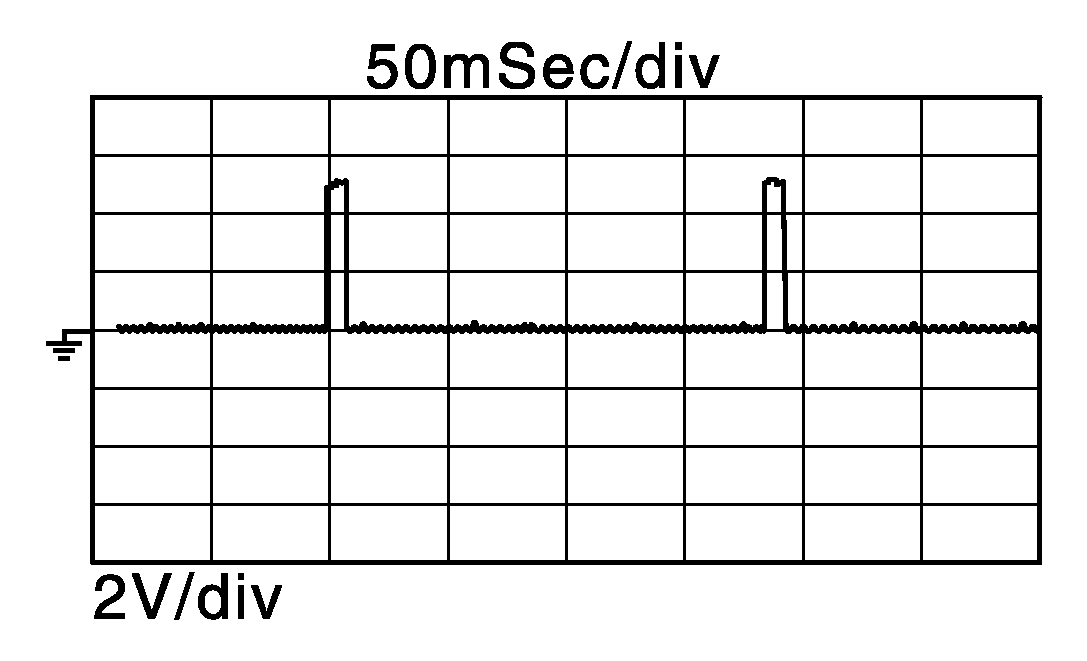 GNSJPBIA3355ZZ-355