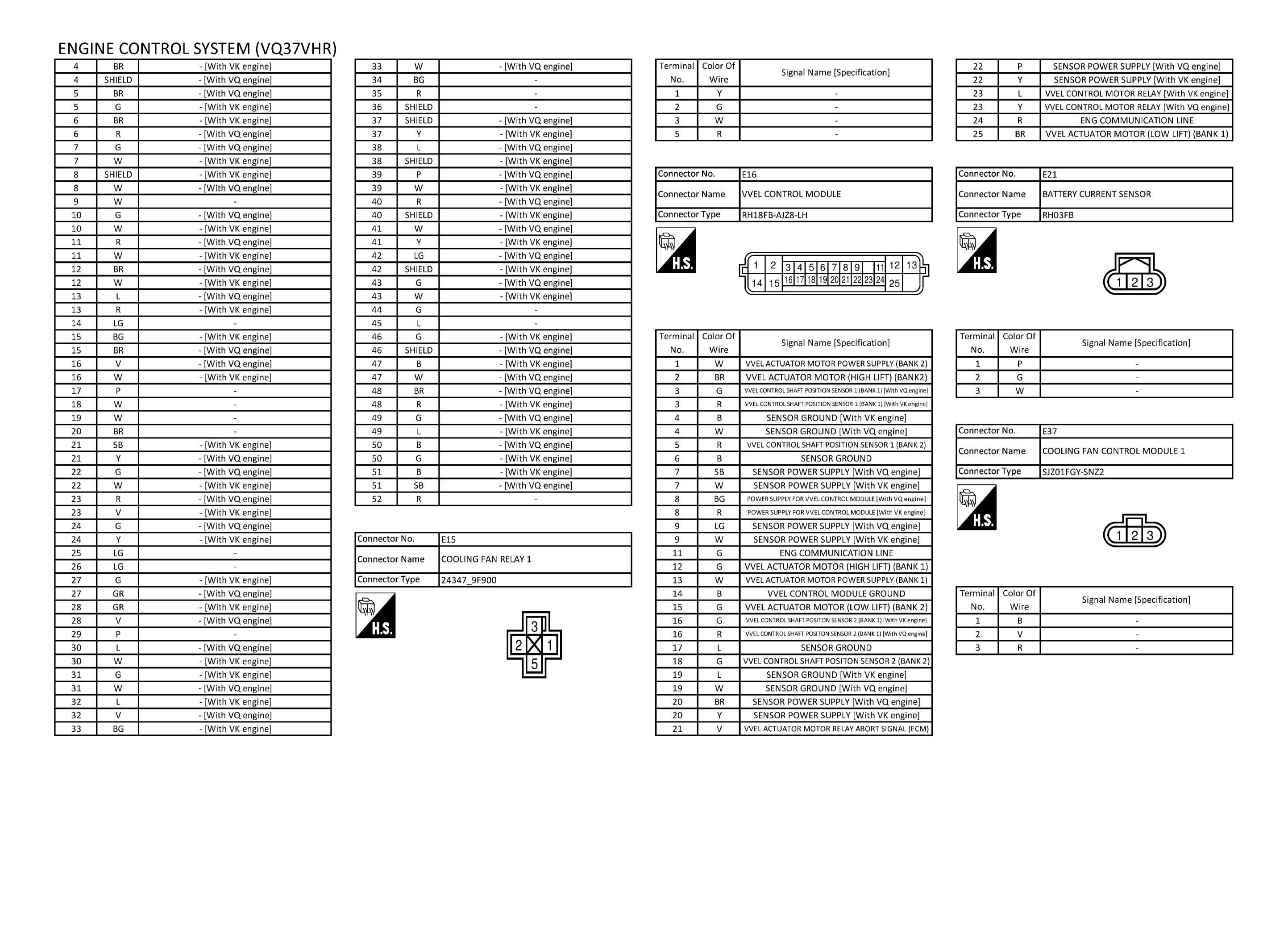 GNSJRBWE0476GB-476