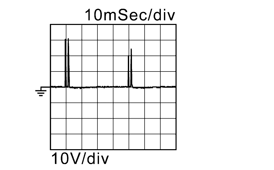 GNSJSBIA5300GB-300