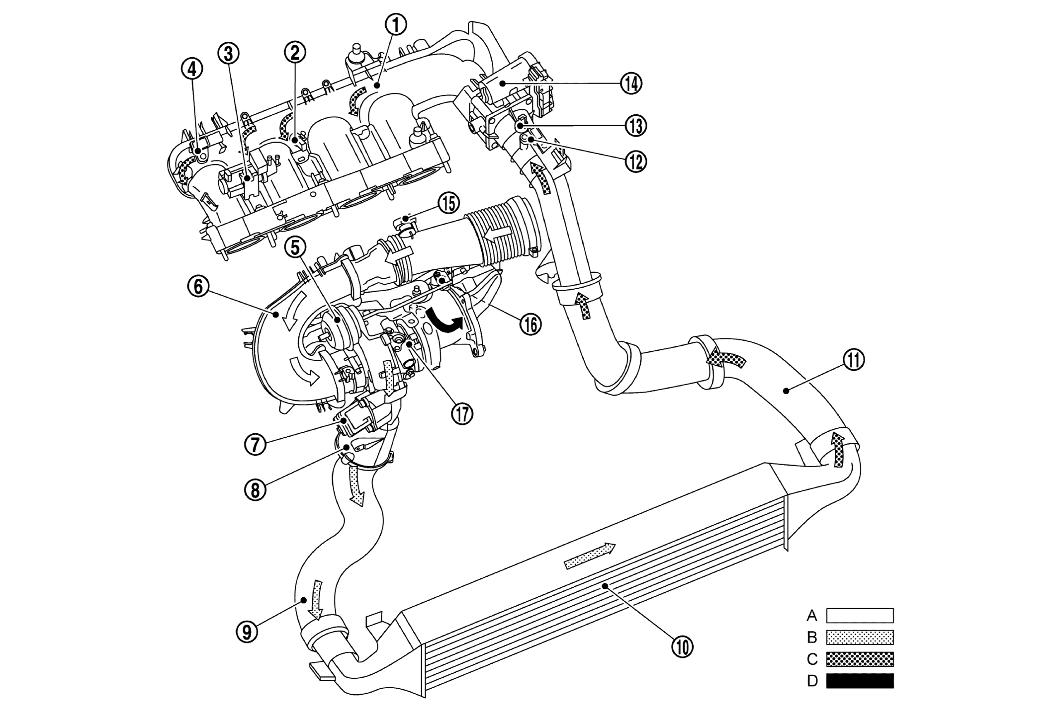 GNSJSBIA7270ZZ-270