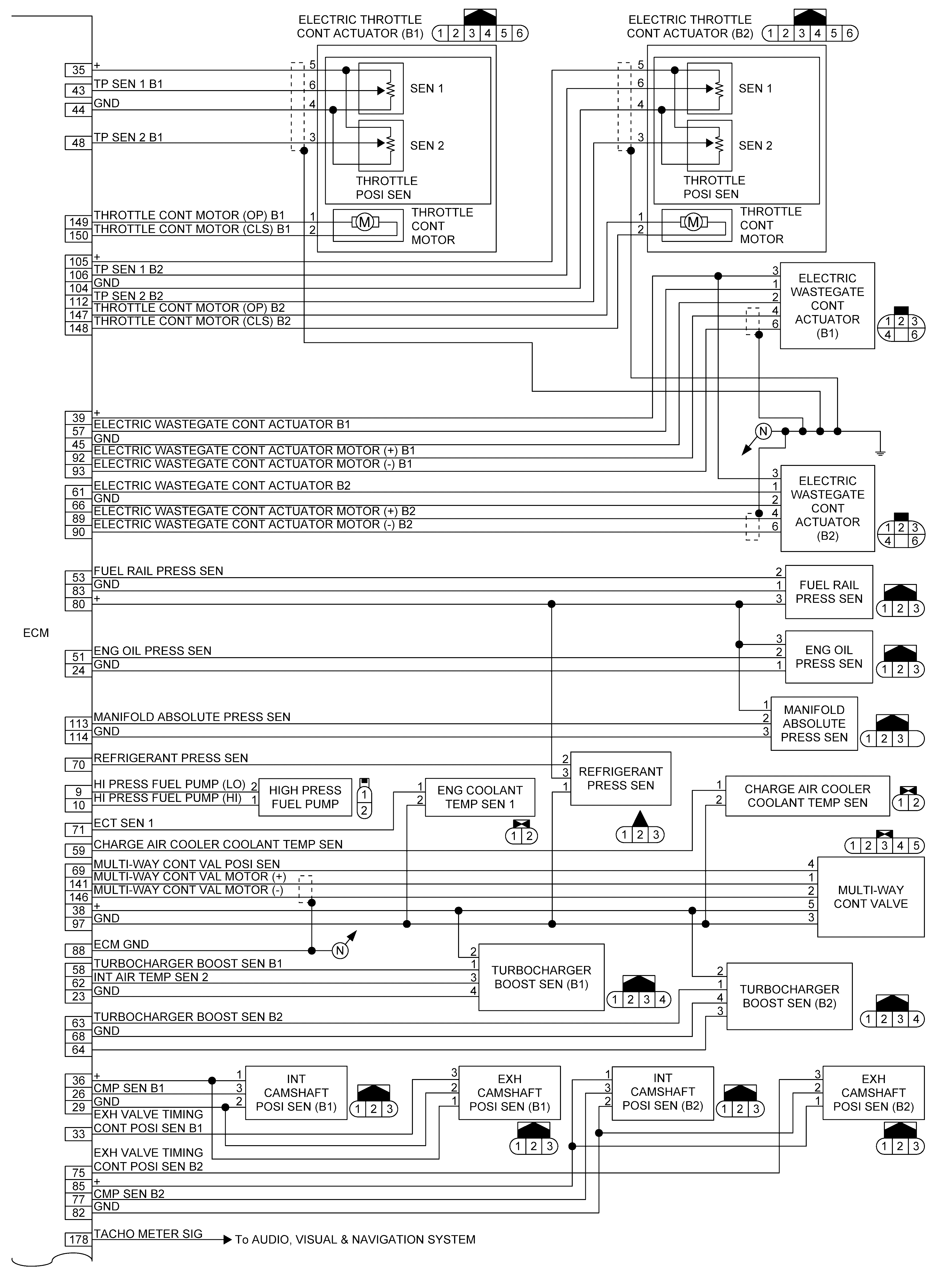 GNSJSBIB0604GB-604