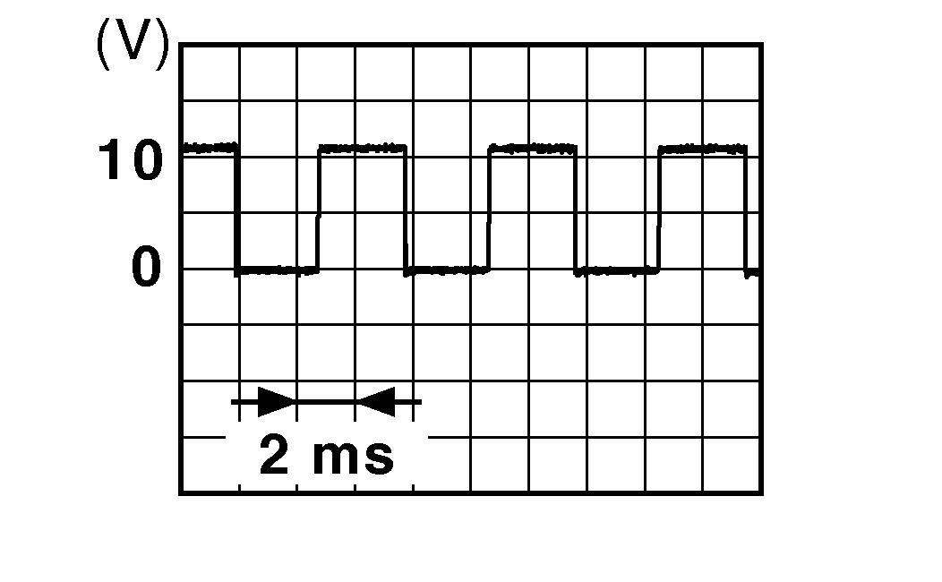 GNSJSNIA0010GB-010
