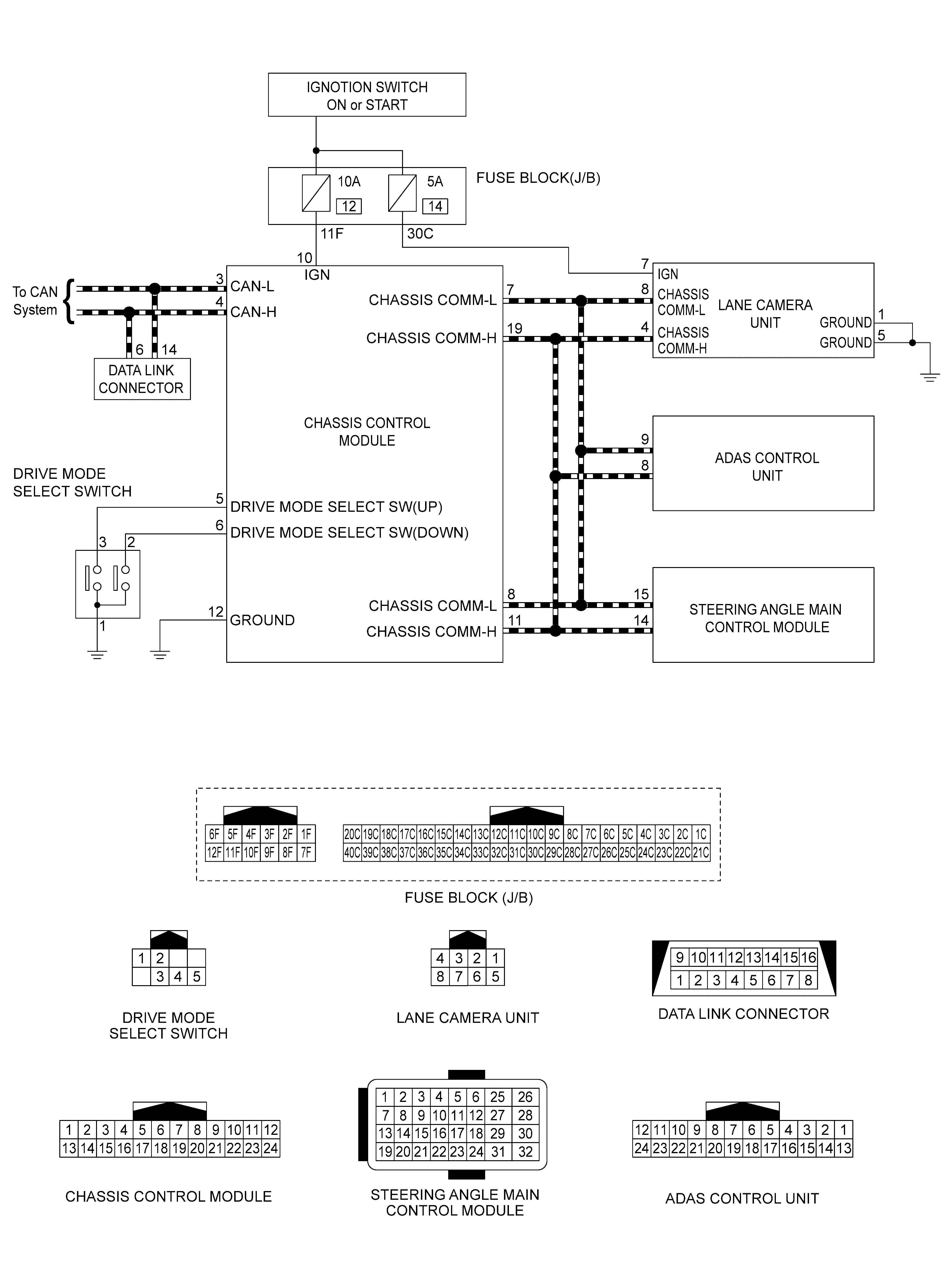 GNSJSOIA2808GB-808