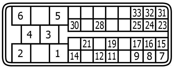 GNSW4201